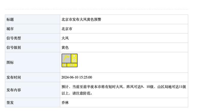 当C罗遇到迪丽热巴、贾玲、大表姐，你猜他会喜欢谁呢？