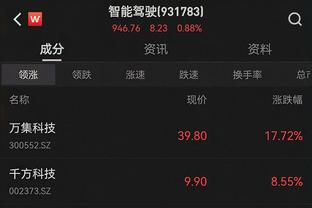 表现出色！惠特摩尔半场6中4拿下11分 正负值+14